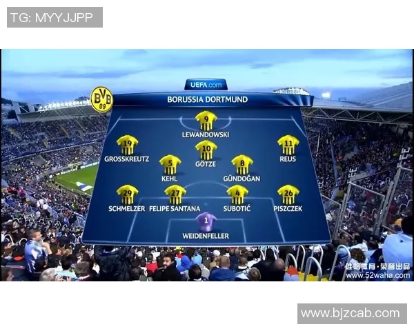 多特蒙德与马拉加全场精彩对决回顾及赛后分析