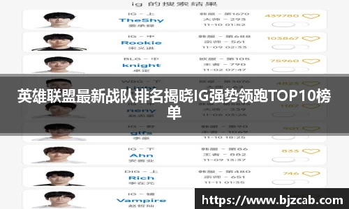 英雄联盟最新战队排名揭晓IG强势领跑TOP10榜单