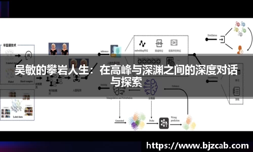 吴敏的攀岩人生：在高峰与深渊之间的深度对话与探索