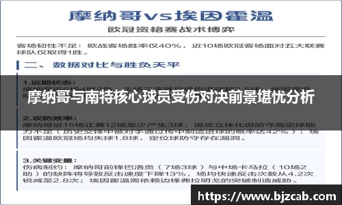 摩纳哥与南特核心球员受伤对决前景堪忧分析