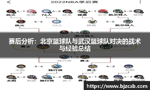赛后分析：北京篮球队与武汉篮球队对决的战术与经验总结